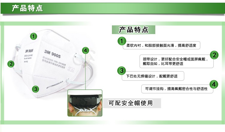 產(chǎn)品名稱：3M 9005 頸帶式防護(hù)口罩( 頸帶式/ 標(biāo)準(zhǔn)號）