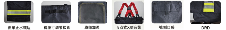 消防戰(zhàn)斗服細(xì)節(jié)圖 消防戰(zhàn)斗服細(xì)節(jié)圖